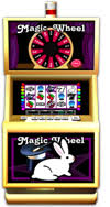 Free Spins Bonus - Lucky Tiger